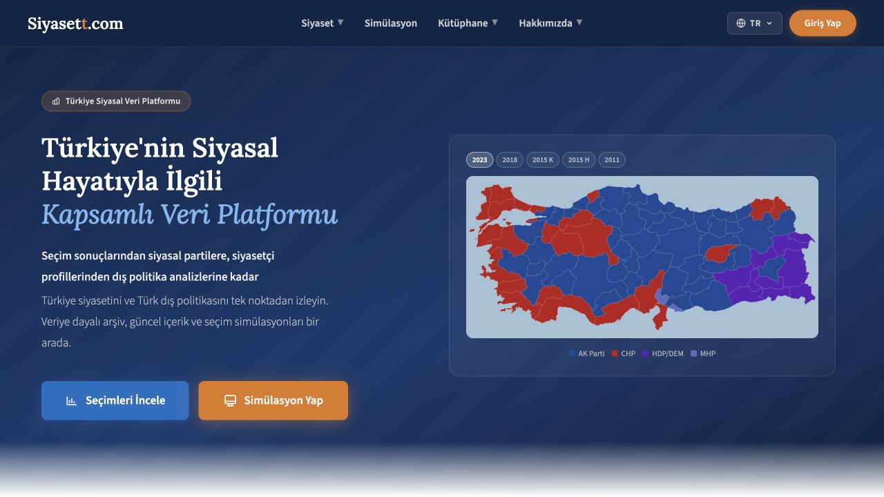 Siyasett ana sayfası